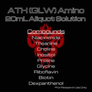 ATH (GLW)